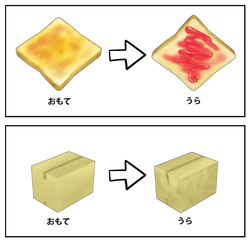 コミPo! Ver.1.23 トーストと段ボール
