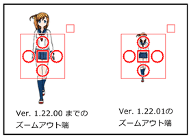 ズームアウト端を変更